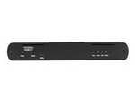 USB 3.1 Extender over Fiber