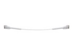 UniFi - Patch-kabel