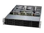 Supermicro CloudDC A+ 2015CS-TNR