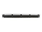 Patch-panel