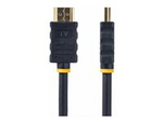 5m (15 ft) Active High Speed HDMI Cable