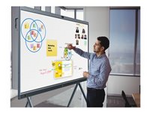 MeetingBoard