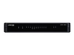 1803VA - Router