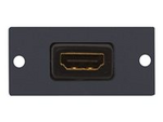 W-HDMI - Modulkontaktplatta med insnäppsfästen