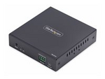 HDMI Receiver Over IP for the IH2006 Series, 4K 60Hz