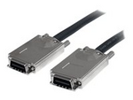1m Infiniband External SAS Cable