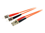 3m Fiber Optic Cable