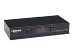 ServSwitch DT DisplayPort