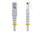 Molded Cat 5e UTP Patch Cable
