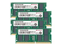 Transcend JetMemory - DDR4